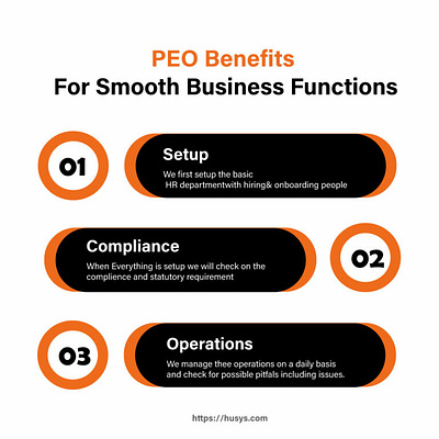 How will PEO benefit you in business functions? business expansion eor in india graphic design payroll payroll outsourcing payroll services peo in india peo services in india