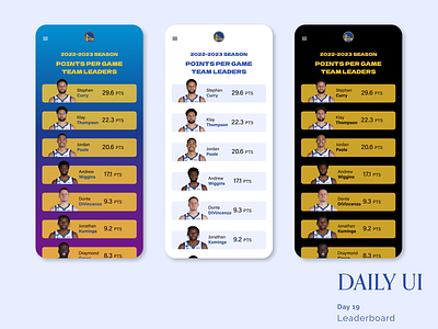 Daily UI #019 - Leaderboard daily ui day 19 leaderboard product design ui ux