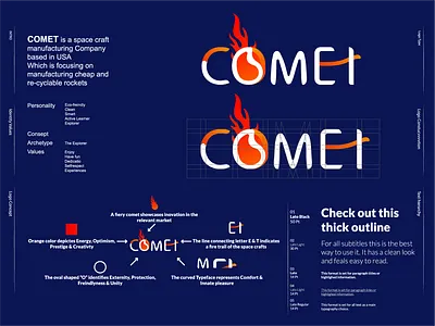 Minimalistic & Modern LogoType design brand guidline branding design graphic design illustration logo logotype minimalistic logo modern logo presentation scalable logo typography vector visual identity