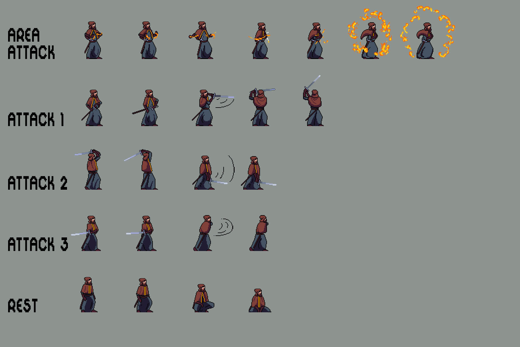 Wizard Pixel Art Sprites Pack 2 by 2D Game Assets on Dribbble