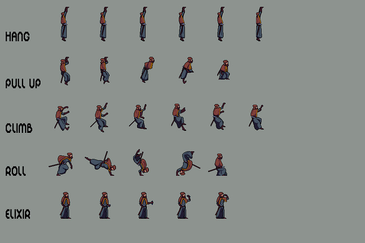 Wizard Pixel Art Sprites Pack 2 by 2D Game Assets on Dribbble