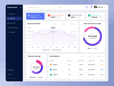 Businessbite - Crypto Tracking Dashboard best shot dribbble bitcoin blockchain crypto crypto app crypto currency crypto dashboard crypto trading crypto wallet cryptocurreny dashboard design dribbble best shot ethereum exchange finance financial uiux design wallet web dashboard web design