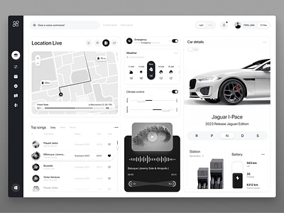 Car Control Panel Dashboard admin application awsmd car dashboard car platform control panel dashboard interface dashboard ui design interface map music control navigation product design saas startup ui ux web dashboard webapp webdesign