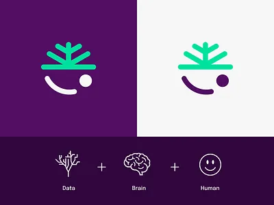 Logo Design and Strategy brain brain logo branding data data logo data tree graphic design human human logo logo design logo process logo strategy minimal logo minimalist logo person science logo simple logo tech logo tree logo