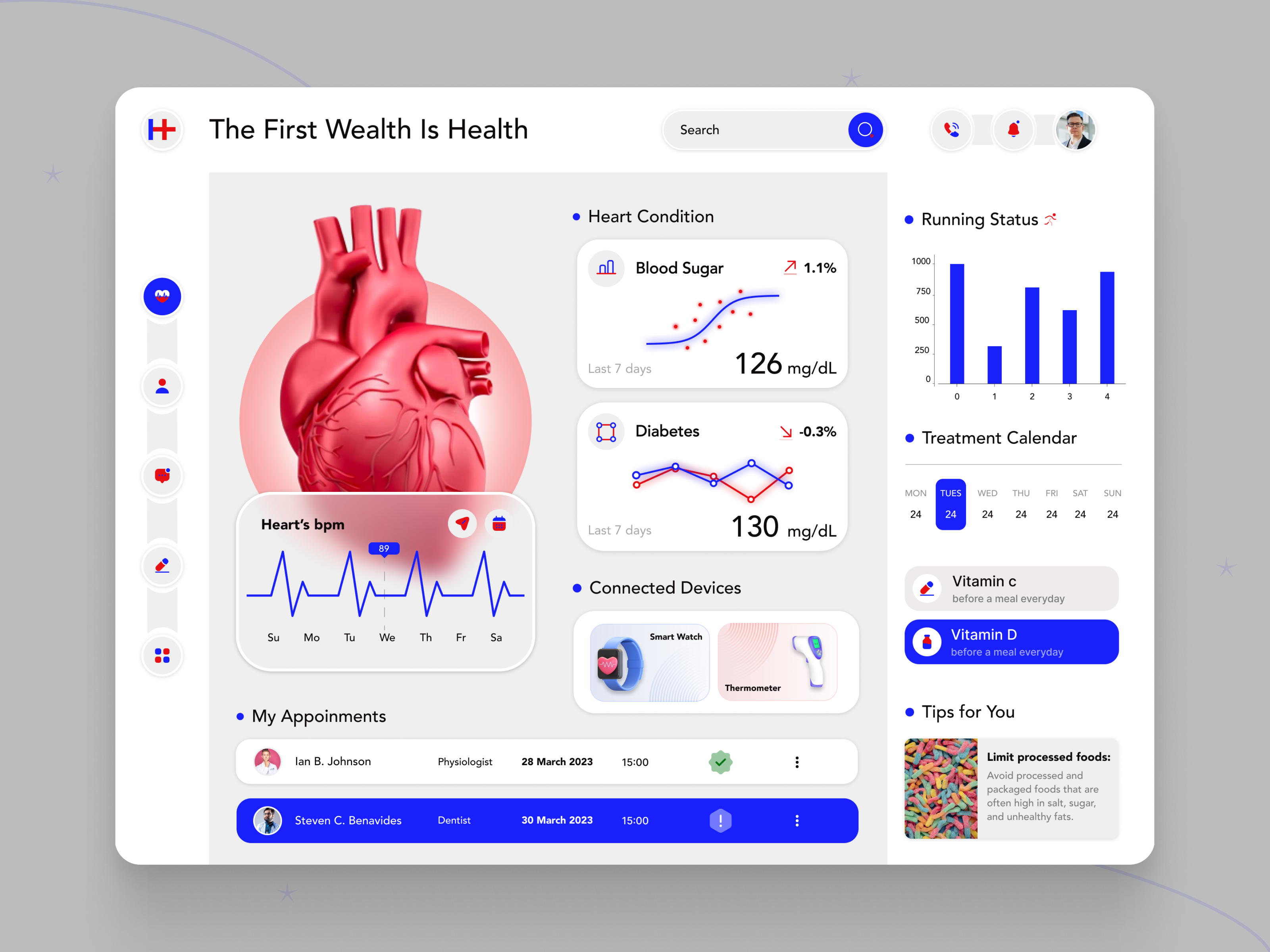 Health Management Dashboard designs, themes, templates and downloadable ...
