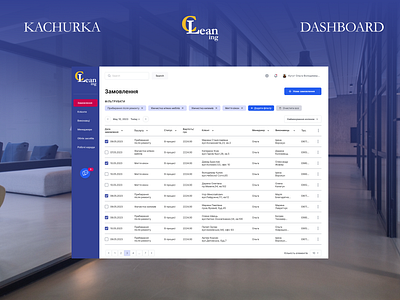 Dashboard cleaning dashboard dashboard design logo ui ui table ux