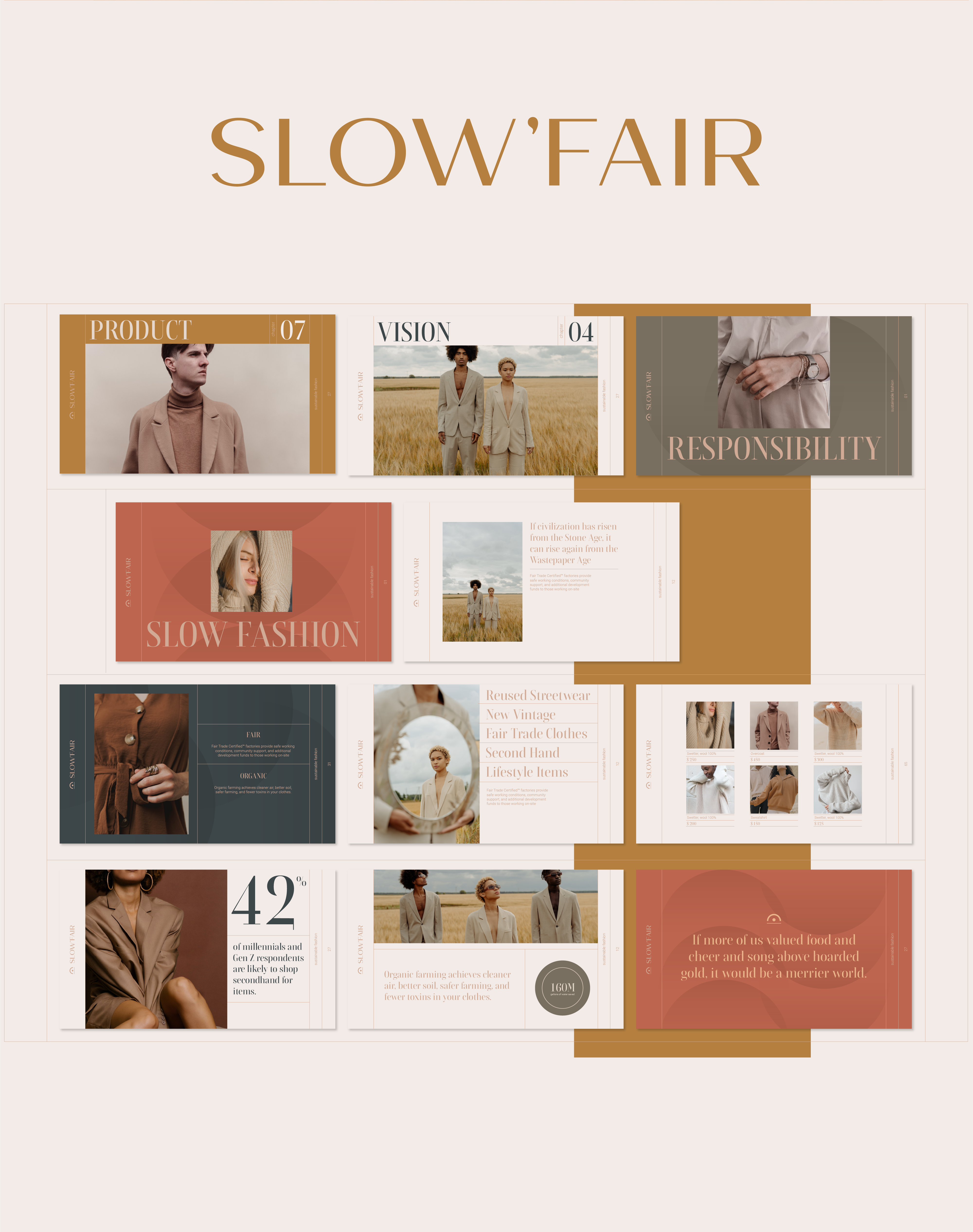 Slowfair — Slide deck brand design branding deck design fashion google slides graphic design logo logo design logos powerpoint presentation slides slides deck sustainable visual identitiy