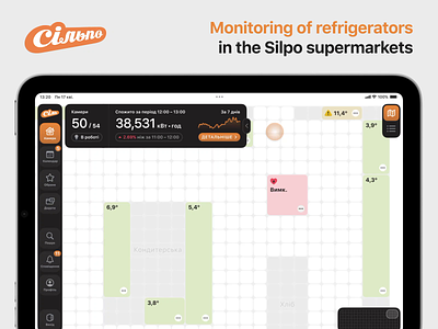 Silpo – F-Monitoring (App Concept / Case Study) card chart consumption detail energy fridge graph interaction ios ipad ipados macos map motion notification product search tablet ui ux