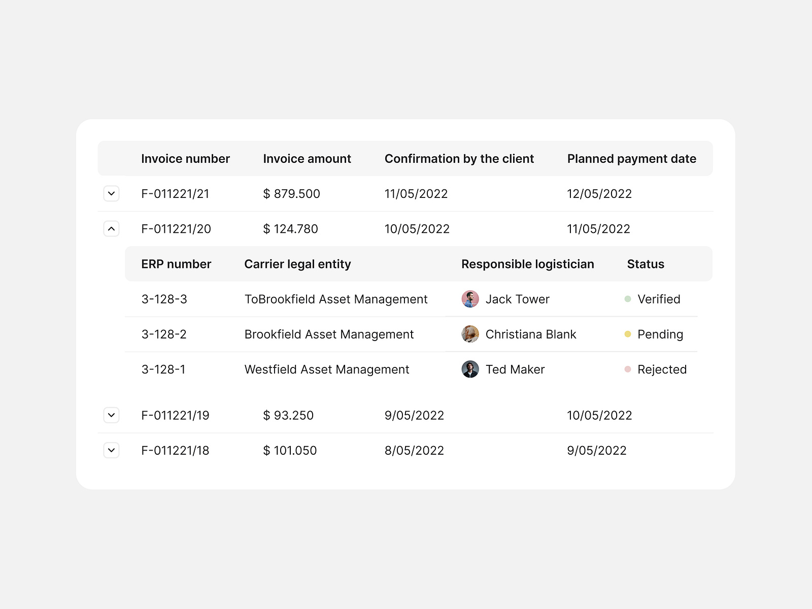 Nested table by Ross Horbi on Dribbble