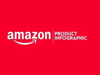 Amazon Infographics a content amazon amazon branding amazon ebc content amazon fba amazon graphics branding design graphic design illustration logo minimal typography vector