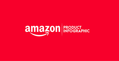 Amazon Infographics a content amazon amazon branding amazon ebc content amazon fba amazon graphics branding design graphic design illustration logo minimal typography vector