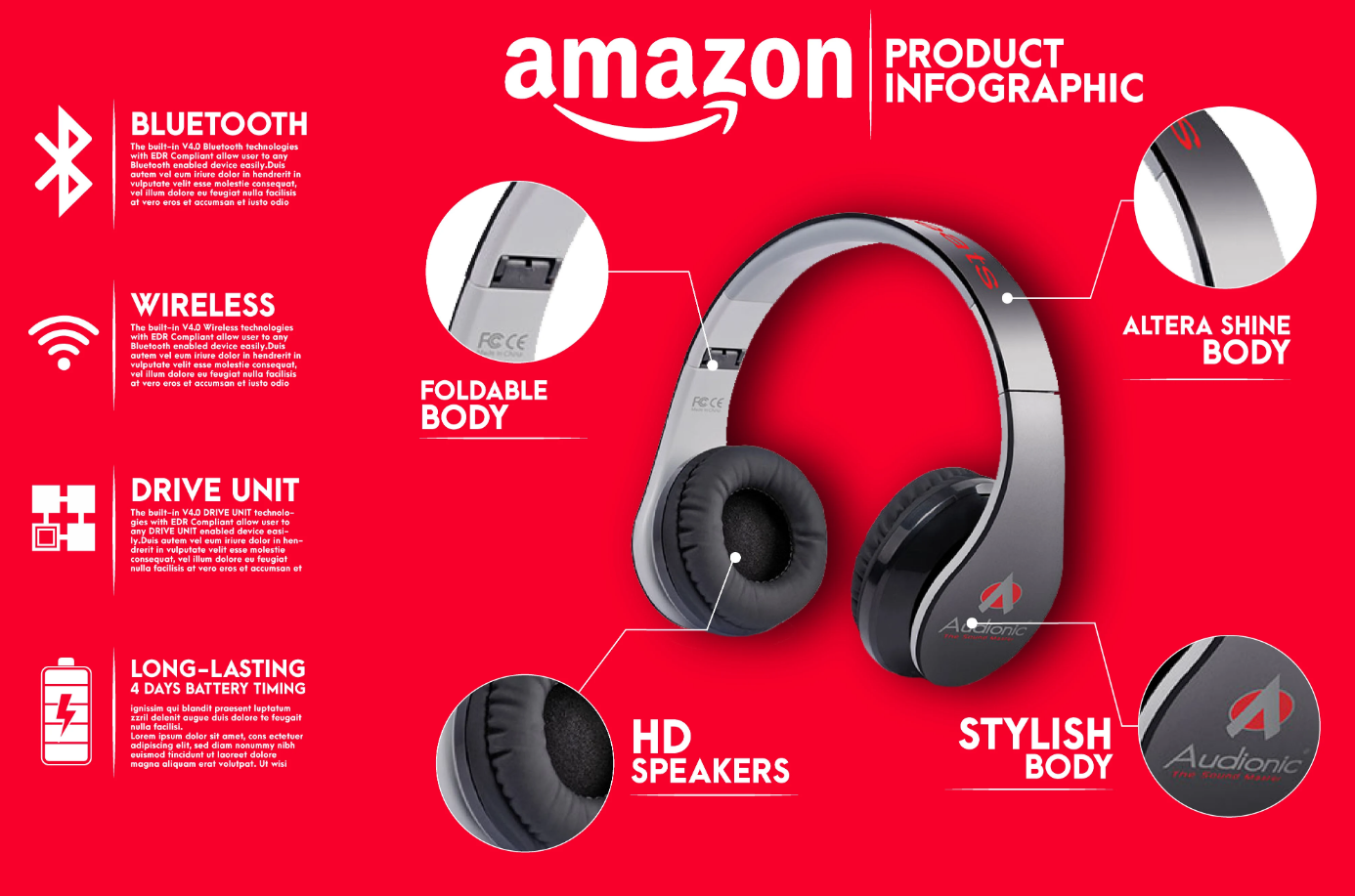 Amazon Infographics by Abdullah khan on Dribbble