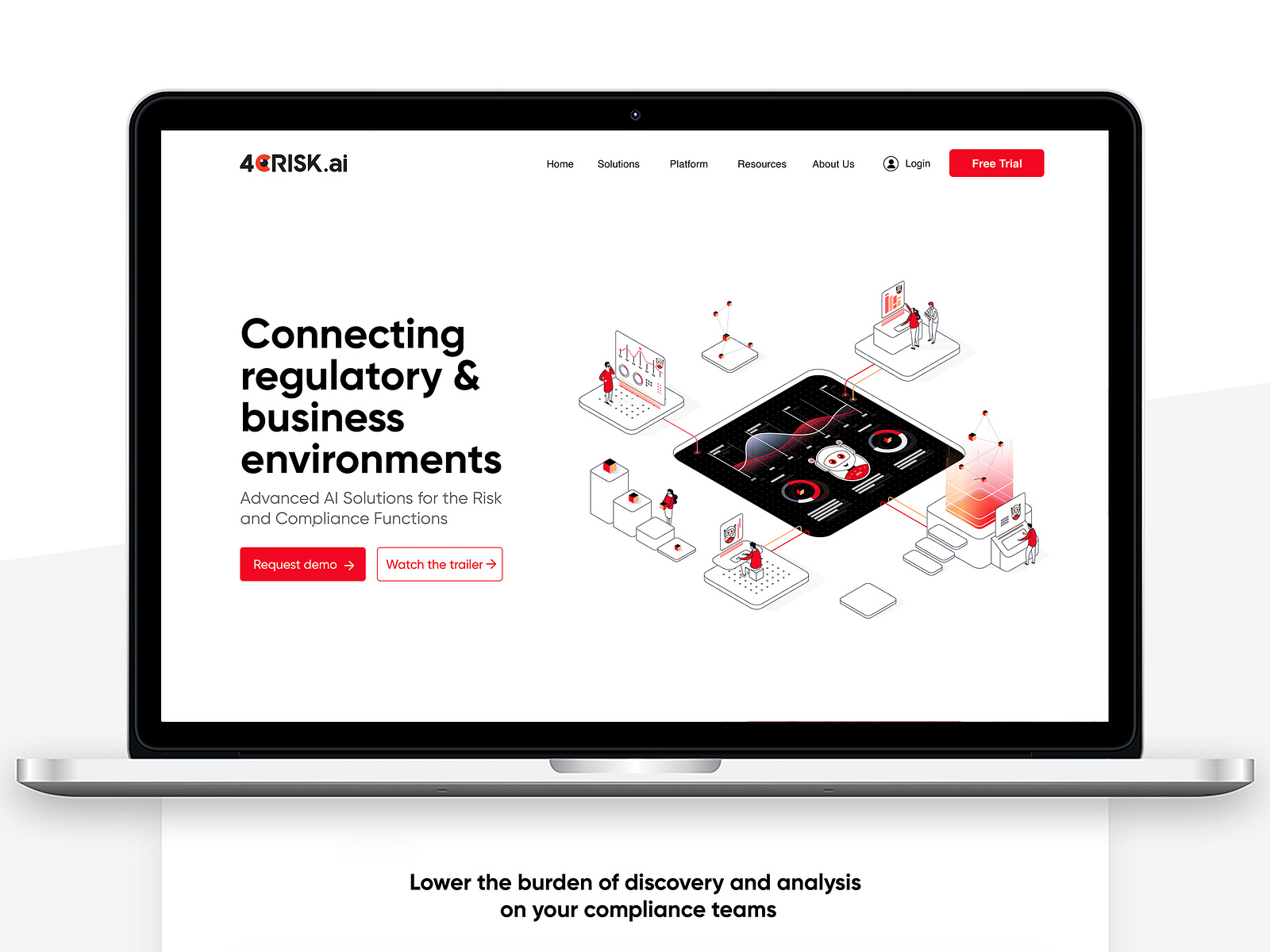 4CRisk.ai UI/UX design by Samjith on Dribbble