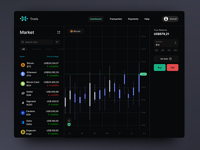 TRADS - Crypto Trading Website Design app design graphic design ui ui design ux vector