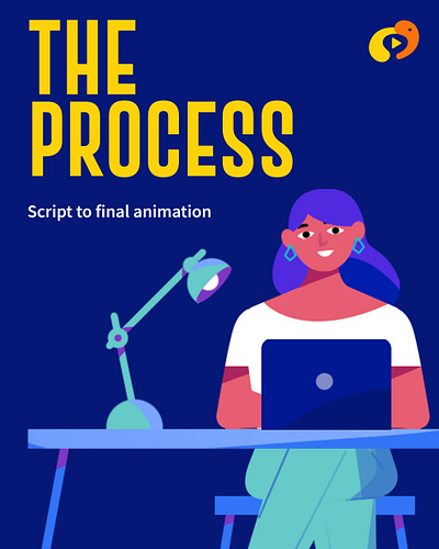 Animation From sketch to screen! 2d 2d animation 3d animation animation animation process animationstudio b2bvideos characterdesign explainer video illustration marketingvideos motion graphics mypromovideos productvideos script video