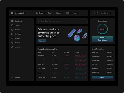 Crypto Trading Web Concept bitcoin branding crypto dashboard design e ccomerce trading ui ux web