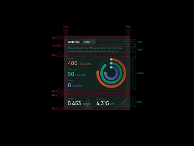 Activity Dashboard (Dark Theme) activity card chart clean dashboard data visualization dataviz distance donut donut chart exercise figma fitness graph infpgraphic minimalism move steps ui ui kit