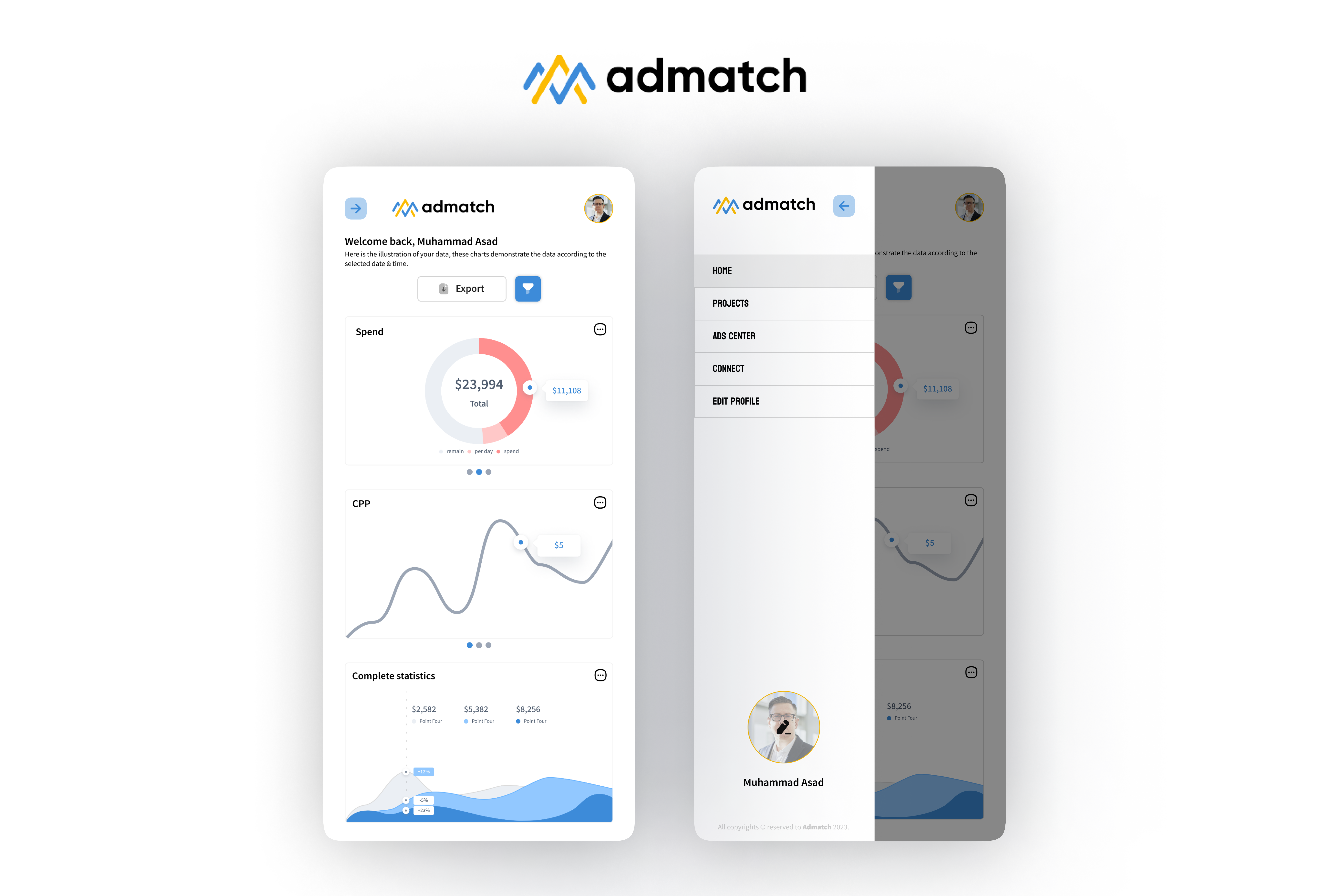 Example of Mobile App UI/UX Design In Figma