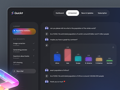 Quickit - AI interfaces admin ai blue chat dark dashboard free freebie gradient graph interface kit quickit template theme udix ui ux web white