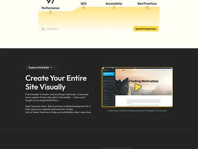 Website Homepage with Features section feature section homepage minimal website hero wordpress yellow yellow website