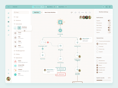 Workflow Dashboard concept agile concept dashboard management team ui web workflow