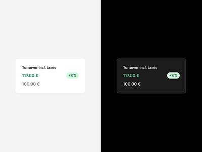 KPI cards card data data visualization finance flat design insights kpi metrics minimalist product design saas saas design ui ux