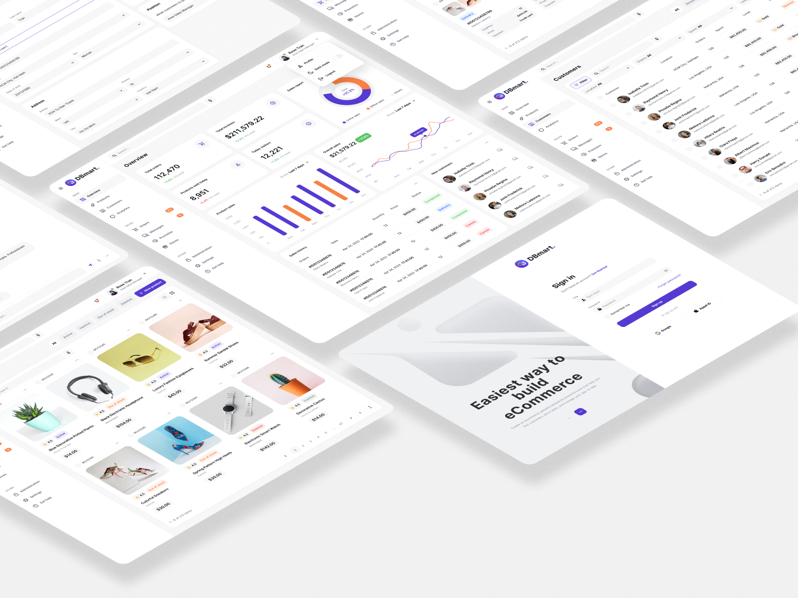 Db Sales Analytics Dashboard Light Theme By Ngoc Cam Phan On Dribbble 7679