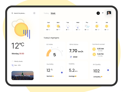 Weather App Dashboard 3d animation branding dashboard design figma graphic design home page landing page logo minimal ui minimalistic dashboard motion graphics simple dashboard ui ux weather
