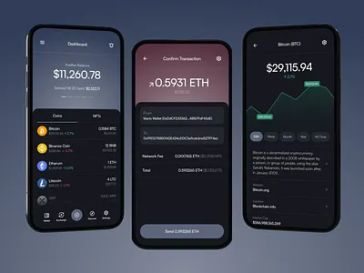 Crypto Wallet — Mobile App | Concept app bitcoin blockchain crypto crypto app crypto currency crypto trading crypto wallet etherum exchange finance fintech fintech app mobile app mobile design mobile ui ui ux