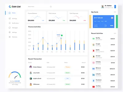 Finance- Web Application Design analytics chart clean dasboard dashboard design design financial financial dashboard fintech graph minimal minimal deisgn product design statistics transactions ui ui design uiux web app web appliication