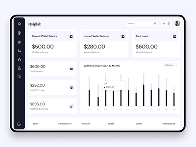 Hyip User Dashboard branding clean clean design dashbord design figma ui ui ux