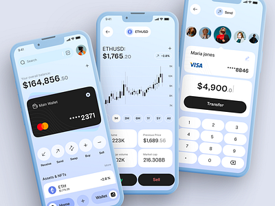 Neo Bank - wallet & financial app app bank card banking crypto e wallet exchange finance finance app finance management finances financial fintech investment mobile payment trading app transaction ui ux wallet