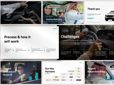 Presentation Design for telgani 2d 2d art brand branding design digital digital art graphic design identity branding modern powerpoint powerpoint design presentation presentation design