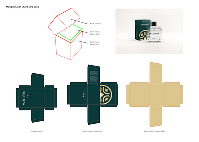 Packaging Layout Kompor Wangi app branding design graphic design illustration kemasan layouting logo package packaging typography ui ux vector