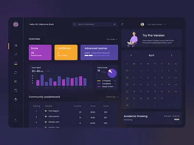 E-Learning website Dashboard design academic website academic website dashboard app branding creative dashboard dashboard design design elearning graphic design illustration leaderboard logo typography ui ux vector