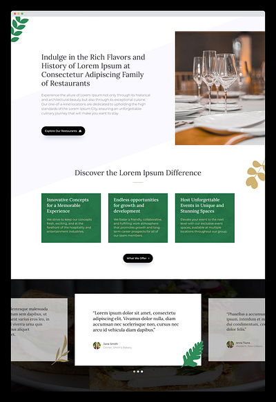 Restaurant Component Samples - 2023 design typography ui ux web design component