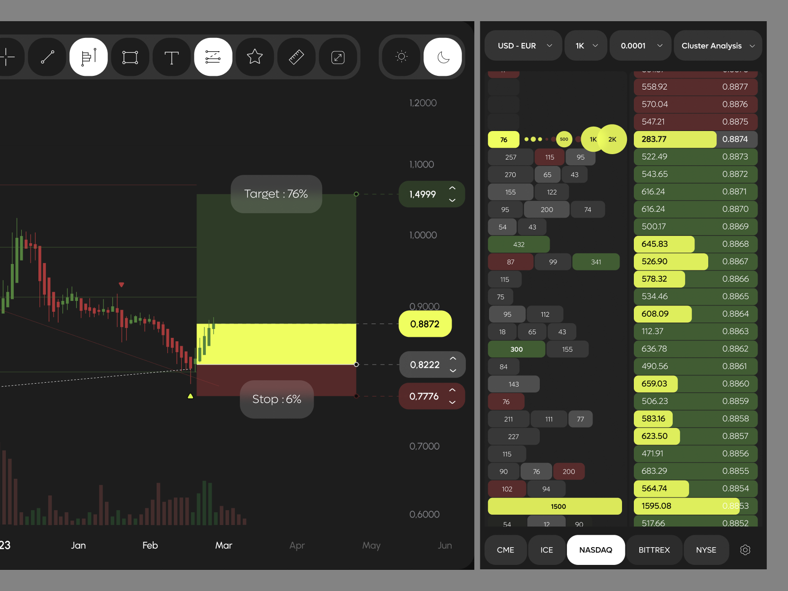 TradeX - Professional Trading Platform by RonDesignLab ⭐️ on Dribbble