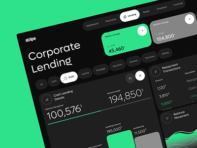 Stripe Pay - Payment Processing Platform analytics animation business finance fintech global integration managment online payment security transactions uxdesign