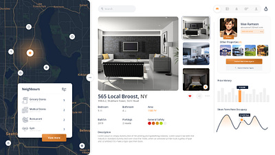 Real Estate CMS