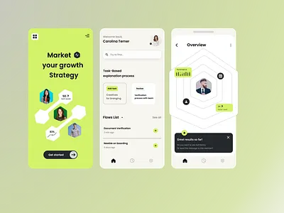 Market Growth Mobile App: UI Design with Figma graphic design trends