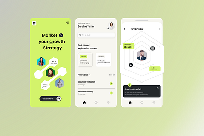 Market Growth Mobile App: UI Design with Figma graphic design trends
