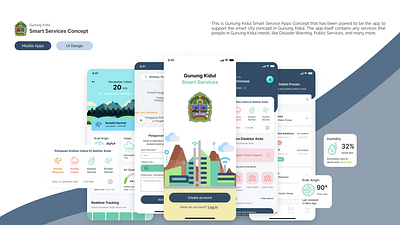 Gunung Kidul Smart Services - Design Concept disaster mobile app smart city smart service ui ux