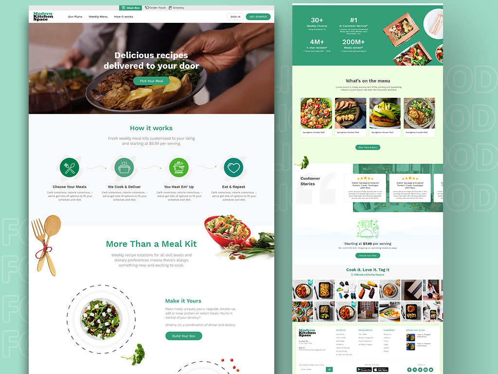 ONLINE FOOD ORDER - Website by BinaryMetrix Technologies on Dribbble