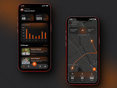 Bicycle Tracker App app bicycletrackerapp design designchallenge ui uidesign ux uxdesign