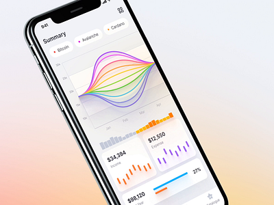 Cryptocurrency wallet application with income and expense btc budget chart charts coins crypto dashboard dataviz design desktop eth infographic saas service statistic summary tech template trend wallet