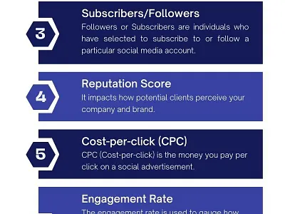 How To Measure Social Media Marketing Performance | Social media branding digital marketing social media social media kpis social media marketing