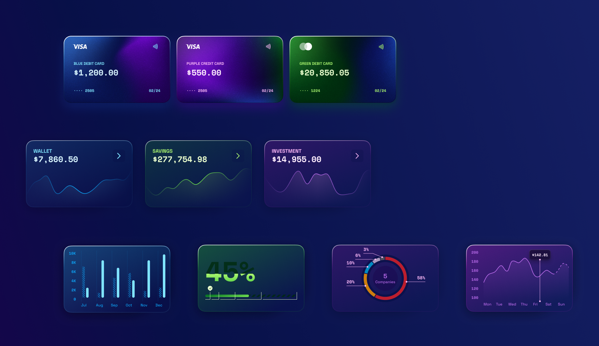 Fintech Banking App app branding card chart design finance illustration logo managment mobile ui ux