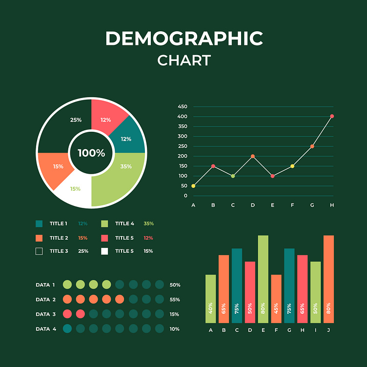 Types Of Population Demographics