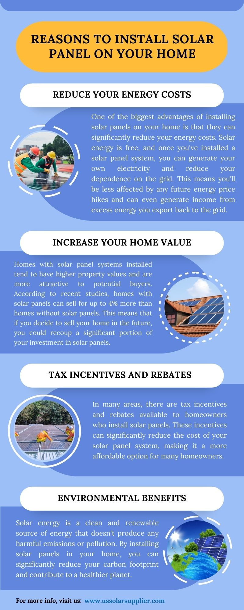 what-are-the-benefits-of-install-solar-panels-on-your-home-by