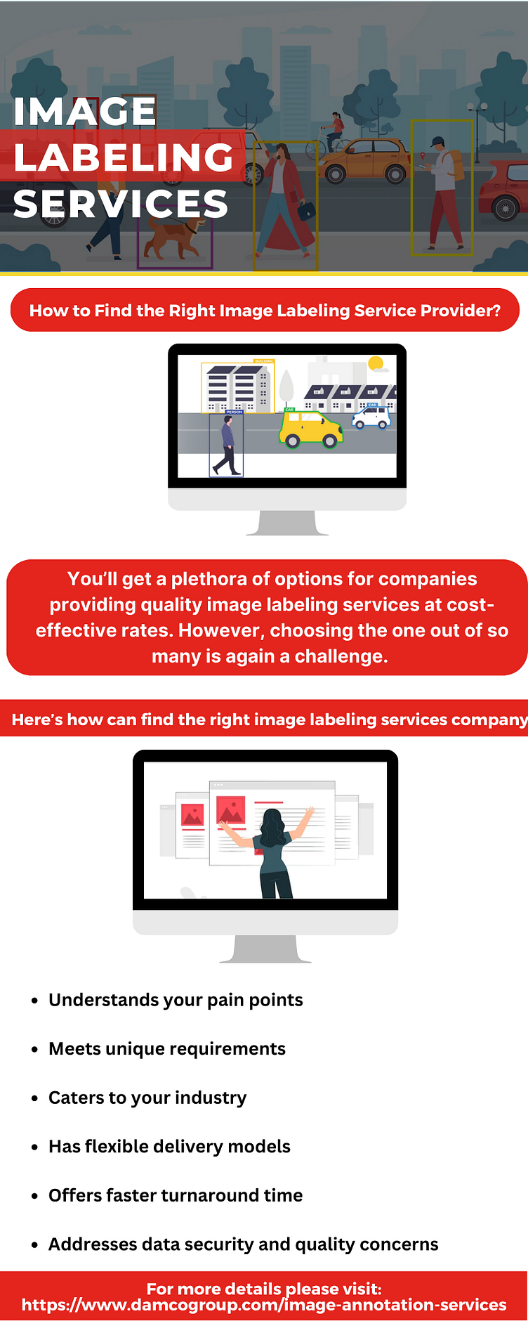 How to Find the Right Image Labeling Service Provider? by Sam Thomas on